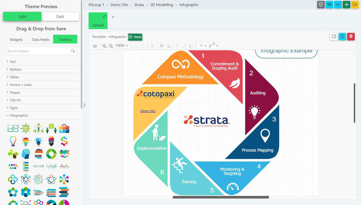 Live process flows and advanced diagrams
