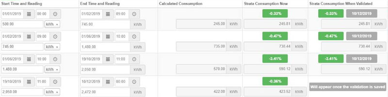 Data Validation Tools