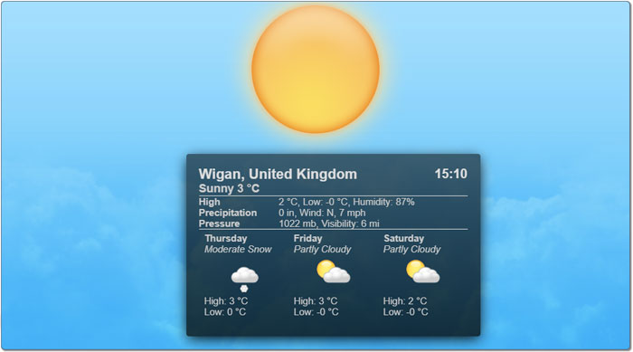 Weather history, forecasts and Degree Days